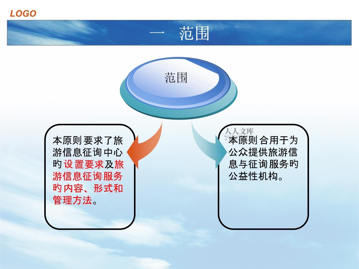 旅游信息咨詢(xún)中心 規(guī)范設(shè)置與優(yōu)質(zhì)服務(wù)指南